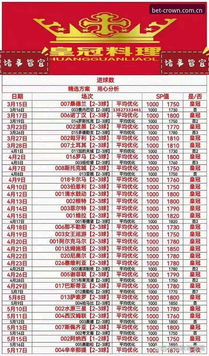 揭秘皇冠体彩官网背后的安全逻辑：你不知道的“皇冠专属娱乐最新版”真相